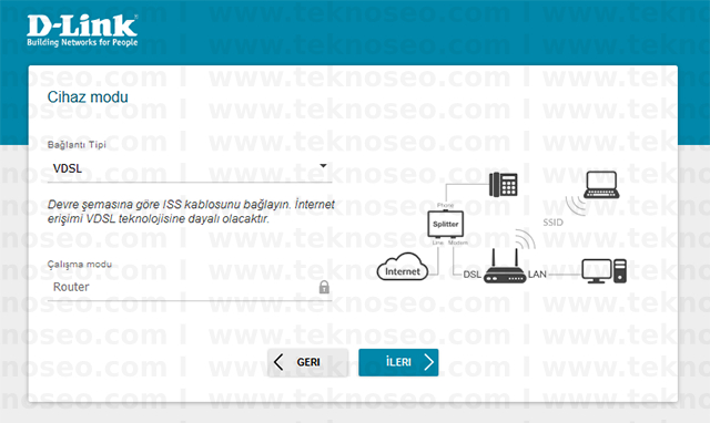 d-link dsl-224 modem kurulumu,d-link dsl-224 kablosuz ayarları,d-link dsl-224 arayüz giriş şifresi,d-link dsl-224 sıfırlama