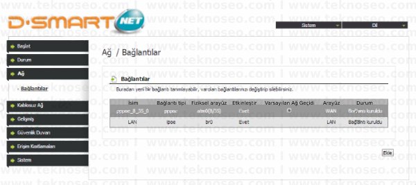 d-smart d-link dsl-2640u arayüz giriş şifresi,d-smart d-link dsl-2640u kablosuz ayarları,d-smart d-link dsl-2640u modem kurulumu,d-smart d-link dsl-2640u sıfırlama