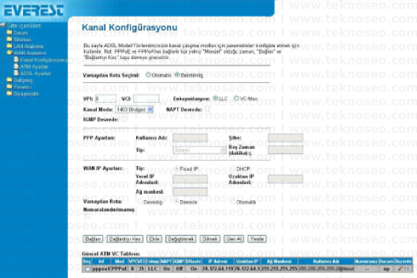 everest sg-1500 arayüz giriş şifresi,everest sg-1500 modem kurulumu,everest sg-1500 kablosuz ayarları,everest sg-1500 sıfırlama
