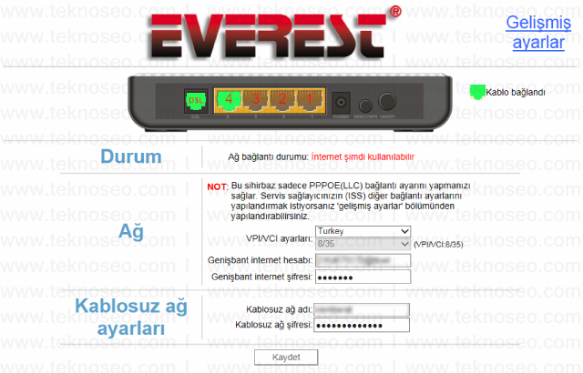 everest sg-1550 arayüz giriş şifresi,everest sg-1550 modem kurulumu,everest sg-1550 kablosuz ayarları,everest sg-1550 sıfırlama