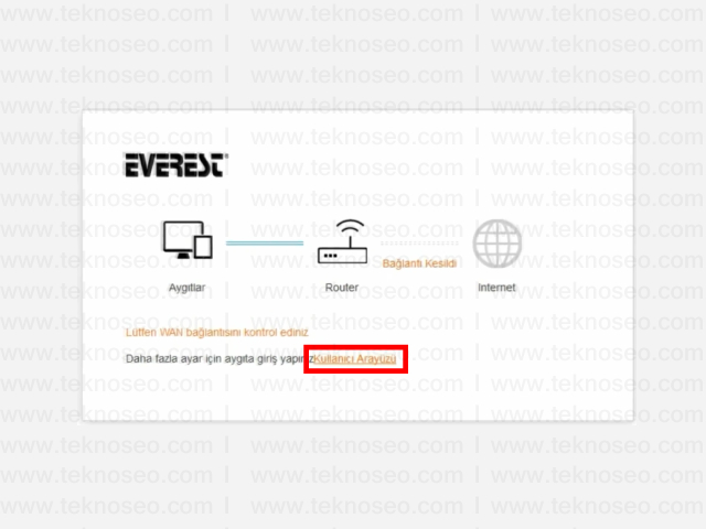 everest sg-v300 arayüz giriş şifresi,everest sg-v300 modem kurulumu,everest sg-v300 kablosuz ayarları,everest sg-v300 sıfırlama