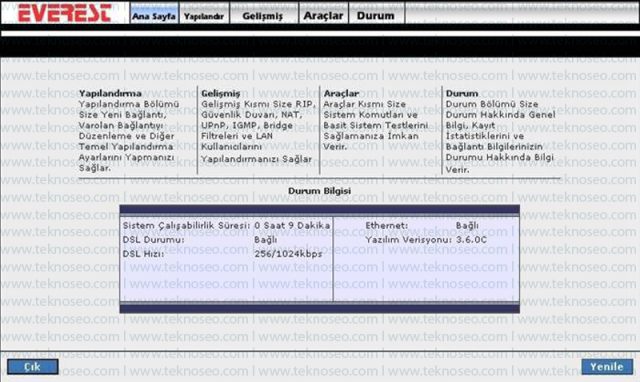 everest,sg-1400,modem kurulumu,arayüz giriş şifresi,internet ayarları
