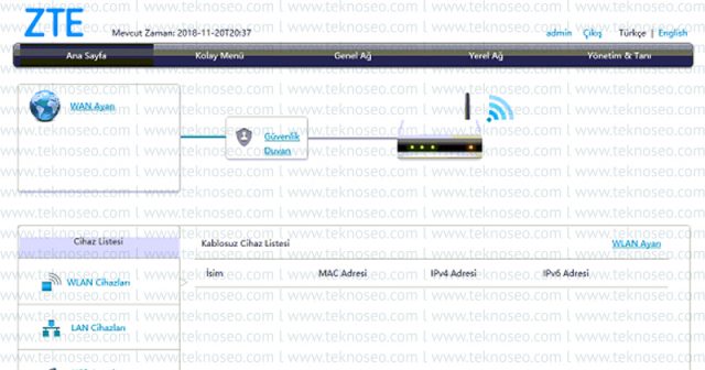 zte,zxhn h298a,modem kurulumu,kablosuz ayarları,arayüz giriş şifresi,internet ayarları