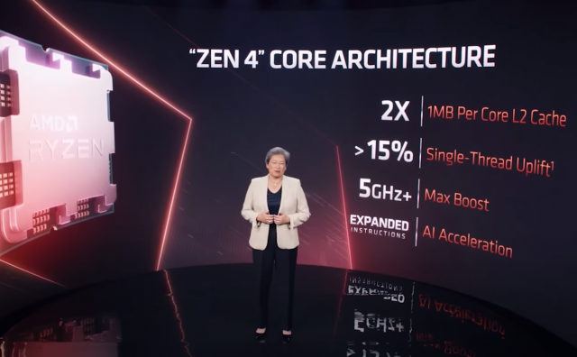 AMD Ryzen 7000