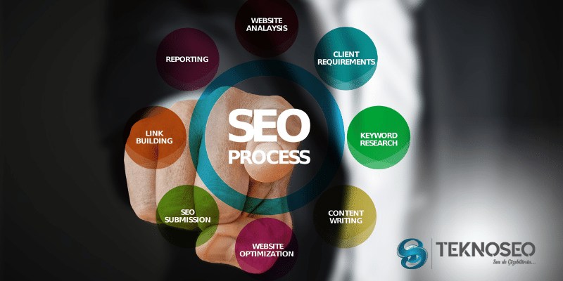 PageRank Nedir? Nasıl Artırılır?